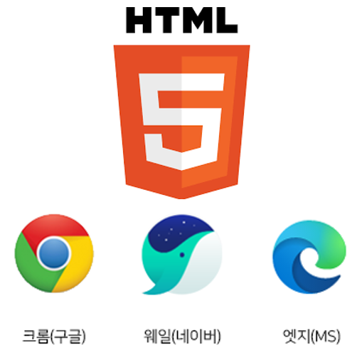 웹 표준 HTML 포맷 지원